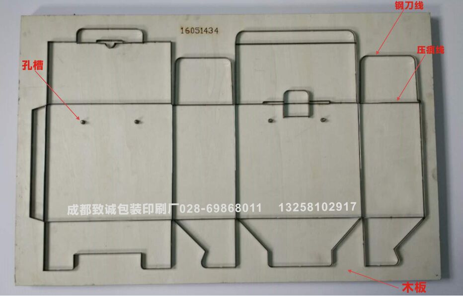 ģ�а���ʲô